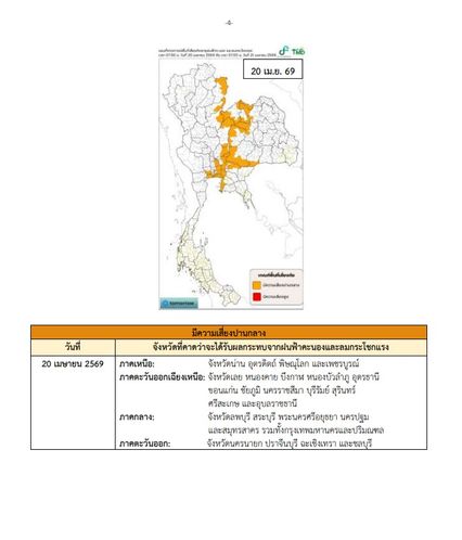 กรมอุตุฯ เตือนพายุฤดูร้อนบริเวณประเทศไทยตอนบน  ฉบับที่ 9 เช็กจังหวัดเสี่ยงโดนฝนถล่ม