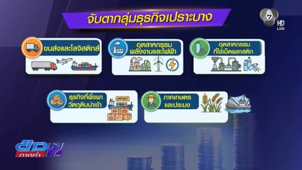 จับตาสถานการณ์ธุรกิจน่าเป็นห่วง