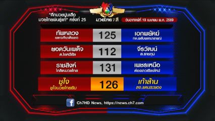 มวยเด็ด วิกหมอชิต : โปรแกรมวันอาทิตย์ที่ 19 เมษายน 2569