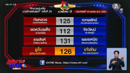 มวยเด็ด วิกหมอชิต : วันอาทิตย์ที่ 19 เม.ย.69 ชูใจ ชูใจมวยไทยยิม vs เก้าล้าน สจ.แดนระยอง
