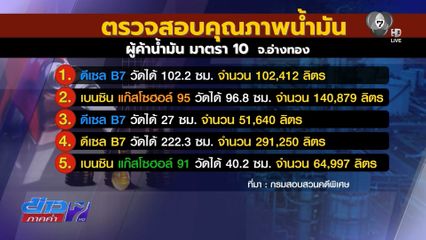 ลุ้นผลสอบ บ.เรือบรรทุกน้ำมัน เอาผิดคนเบื้องหลัง