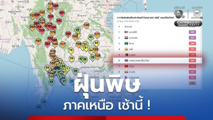 เชียงใหม่ติดอันดับหกเมืองที่มีมลพิษมากที่สุดในโลก