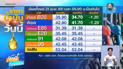 ปรับลดราคาน้ำมันดีเซล 1.20 บาท/ลิตร