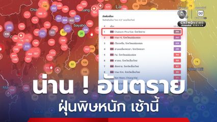 น่าน ! วิกฤต อำเภอเฉลิมพระเกียรติ  ฝุ่นพิษอยู่ในขั้นอันตราย