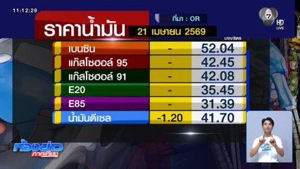 สัปดาห์นี้ เอกนัฏ จ่อหั่นค่าการกลั่นอีก