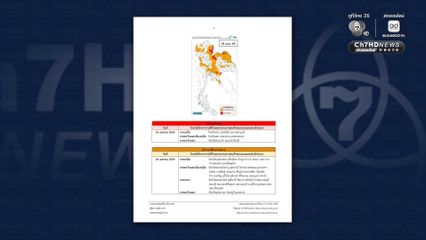 เตือน ! พรุ่งนี้ (23 เม.ย.)  น่าน บึงกาฬ สกลนคร นครพนม  พื้นที่เสี่ยงภัยสูงเกิดพายุฤดูร้อน