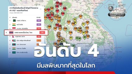 เชียงใหม่ติดหนึ่งในห้า เมืองที่มีมลพิษมากที่สุดในโลก