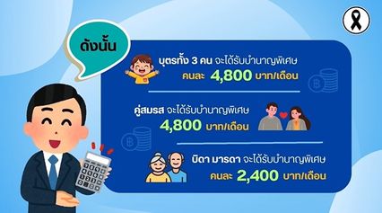 รัฐจ่ายรายเดือน บำนาญพิเศษ 4 กลุ่ม ตรวจสอบ ได้เดือนละกี่บาท