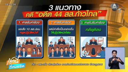 จับตาศาลฎีการับคำร้องคดี อดีต 44 สส.ก้าวไกล