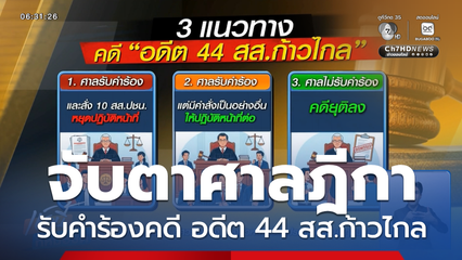 จับตาศาลฎีการับคำร้องคดี อดีต 44 สส.ก้าวไกล