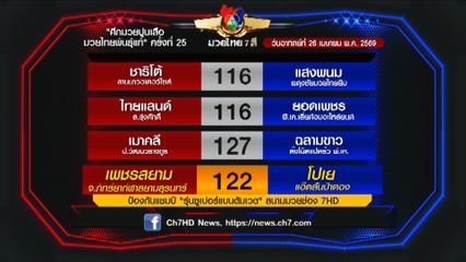 มวยเด็ด วิกหมอชิต : โปรแกรมวันอาทิตย์ที่ 26 เมษายน 2569