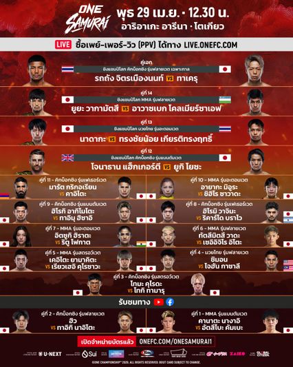 ONE Championship : ทาอิกิ นาอิโตะ มอง ฮิว ไร้แชมป์ถูกประเมินสูงเกินจริง
