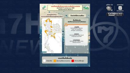 อุณหภูมิสูงขึ้น อากาศร้อนตอนกลางวัน และร้อนจัดบางพื้นที่