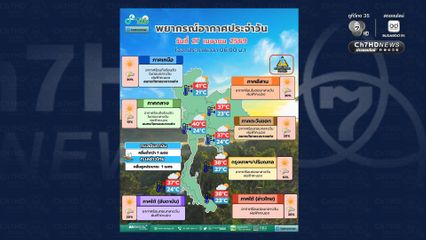 อุณหภูมิสูงขึ้น อากาศร้อนตอนกลางวัน และร้อนจัดบางพื้นที่