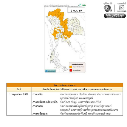 ปลายเดือน เม.ย. เกิดพายุฤดูร้อนเกิดขึ้นอีกระลอก