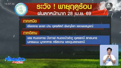 พายุฤดูร้อนระลอกใหม่ พัดถล่มหลายพื้นที่