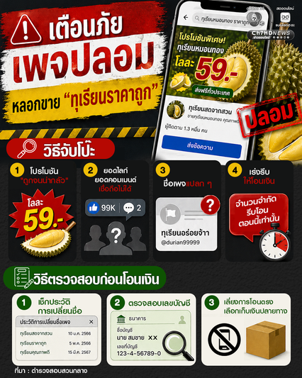 เตือนภัย เพจปลอมหลอกขาย ทุเรียนราคาถูก
