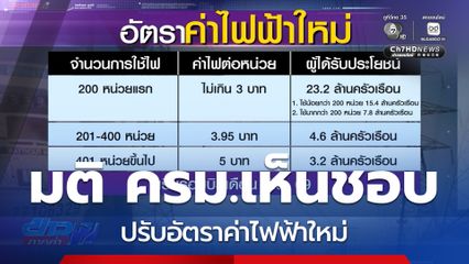 มติ ครม.เห็นชอบปรับอัตราค่าไฟฟ้าใหม่