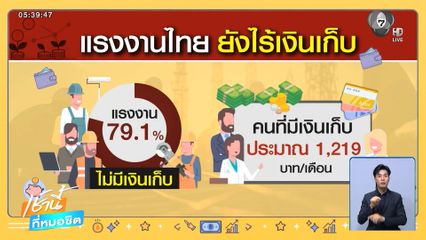 น่าห่วง แรงงานไทยไร้เงินเก็บ