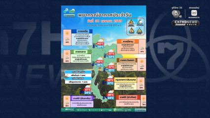 เช็กพื้นที่ฝนตกหนัก 30 เม.ย.-1พ.ค.