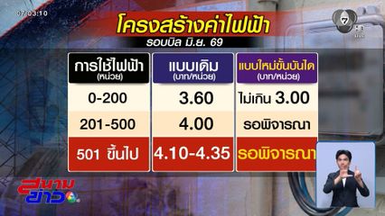 เคาะค่าไฟฟ้า 200 หน่วยแรก ไม่เกิน 3 บาท/หน่วย