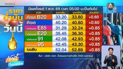 วันนี้ น้ำมันทุกชนิดปรับขึ้นราคา