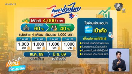ประชุม ทีม ศก.เคาะไทยช่วยไทย