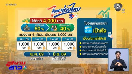 ไทยช่วยไทย แบ่งจ่าย 4,000 บาท เริ่มใช้สิทธิ์ มิ.ย.นี้