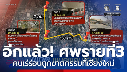 อีกแล้ว พบศพคนเร่ร่อนถูกฆาตกรรม จ.เชียงใหม่