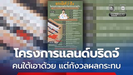 ผลโพล เผย คนไต้หนุนแลนด์บริดจ์ กังวลปัญหาสิ่งแวดล้ม-ทุจริต-เวนคืนที่ดิน