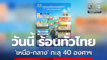 ร้อนทั่วไทย 'ภาคเหนือ-ภาคกลาง' ทะลุ 40 องศาฯ  แต่ยังคงมีฝนฟ้าคะนองเกิดขึ้นได้บางแห่ง