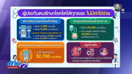 เพิ่มสิทธิ ผู้ประกันตนรักษาไตฟรีทุกระยะ
