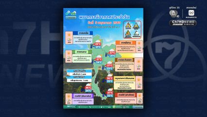 กทม. ปริมณฑล ฝนฟ้าคะนอง ร้อยละ 40 ของพื้นที่ ลมกระโชกแรง