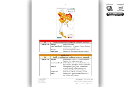 เปิดพื้นที่อากาศแปรปรวน ฝนฟ้าคะนองเพิ่มขึ้น ลมกระโชกแรง และตกหนักบางแห่ง 7-10 พ.ค. 69