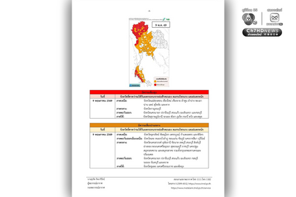 เปิดพื้นที่อากาศแปรปรวน ฝนฟ้าคะนองเพิ่มขึ้น ลมกระโชกแรง และตกหนักบางแห่ง 7-10 พ.ค. 69