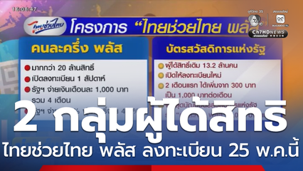 ไทยช่วยไทย พลัส ลงทะเบียน 25 พ.ค.นี้