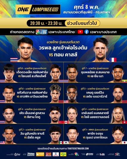 ONE ลุมพินี : สรุปผลการชั่งน้ำหนัก ศึก ONE ลุมพินี 153 วันที่ 8 พ.ค.นี้