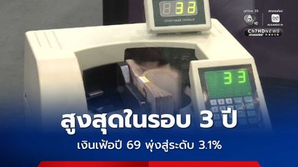รายรับฝ่อ รายจ่ายเฟ้อ! กรุงไทย คาด อัตราเงินเฟ้อเฉลี่ยปี 69 อยู่ที่ 3.1% อาจพุ่ง 6.6% ได้หากสถานการณ์ตะวันออกกลางยืดเยื้อ
