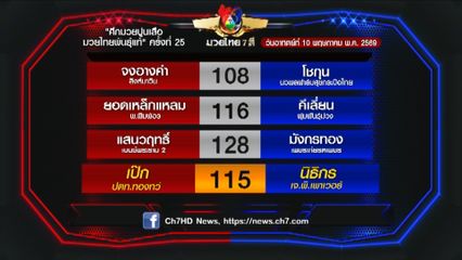 มวยเด็ด วิกหมอชิต : โปรแกรมวันอาทิตย์ที่ 10 พฤษภาคม 2569