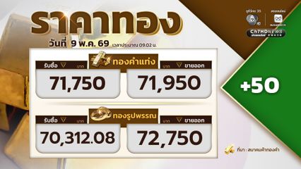 ราคาทองเปิดตลาด ราคาทองปรับขึ้น 50 ขายออกที่บาทละ 71,950 บาท