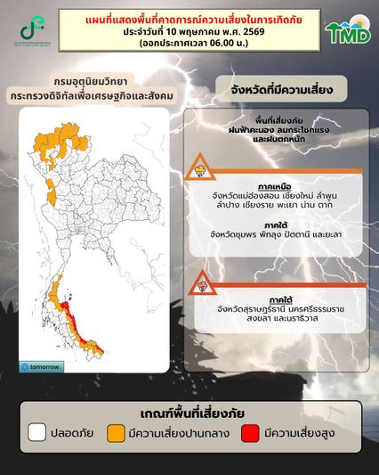 กรมอุตุ