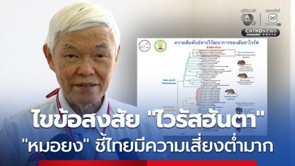 'หมอยง'  ไขข้อสงสัย 'ไวรัสฮันตา' น่ากลัวไหม ชี้ไทยมีความเสี่ยงต่ำมาก อย่าวิตกกังวล