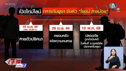 เร่งประสานช่วย ชาวบ้านหาของป่า ถูกทหารกัมพูชาจับตัว
