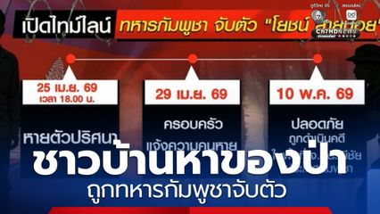 เร่งประสานช่วย ชาวบ้านหาของป่า ถูกทหารกัมพูชาจับตัว