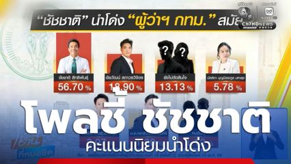 โพลชี้ ชัชชาติ คะแนนนิยมนำโด่ง