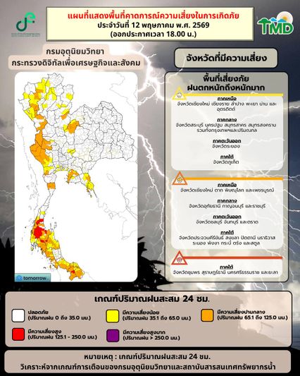 จังหวัดที่มีความเสี่ยงภัยฝนตกหนักถึงหนักมาก