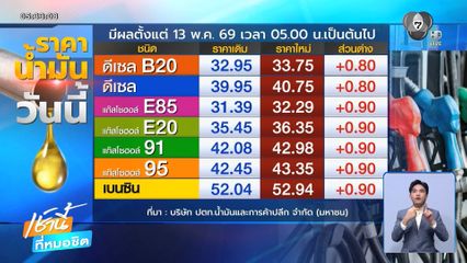 ราคาน้ำมันเชื้อเพลิง ปรับขึ้นทุกชนิด