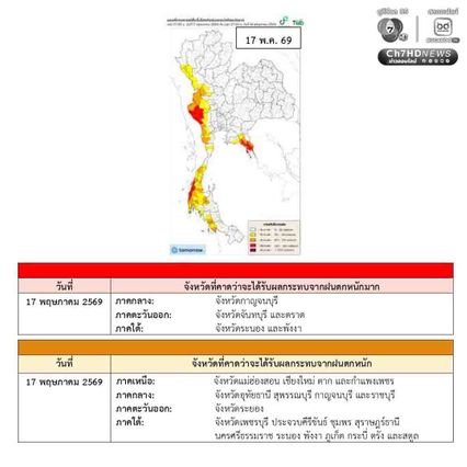 สัญญาณเข้าสู่ฤดูฝนมาเต็ม ! ฝนฟ้าคะนองอีกระลอก 14–18 พ.ค.69 ทะเลอันดามันคลื่นสูงมากเรือเล็กควรงดออกจากฝั่ง