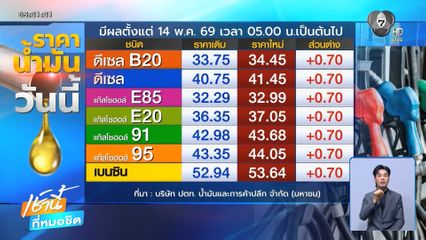 ดีเซล-เบนซิน ปรับขึ้นอีก 70 สต./ลิตร