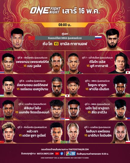 ONE Championship : ฟิลิปเป โลโบ พกอาวุธจัดเต็ม ต้านความสด นนทชัย จิตรเมืองนนท์